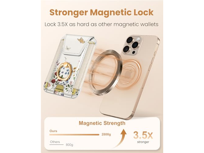 Tarjetero magnético con soporte de anillo para teléfono - Se adapta a 7 tarjetas