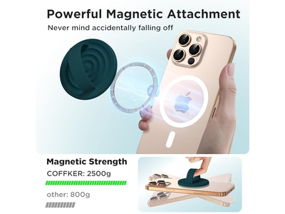 Soporte magnético para agarre de anillo de teléfono, lazo de silicona para dedo, verde oscuro