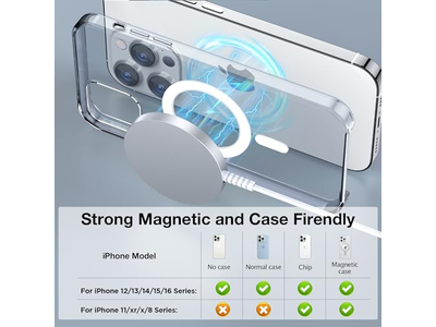 Cargador MagSafe Almohadilla de carga inalámbrica magnética