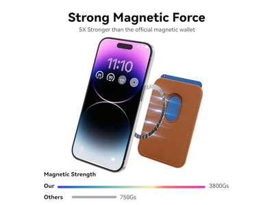 Tarjetero magnético de cuero RFID para accesorios adhesivos para iPhone Br