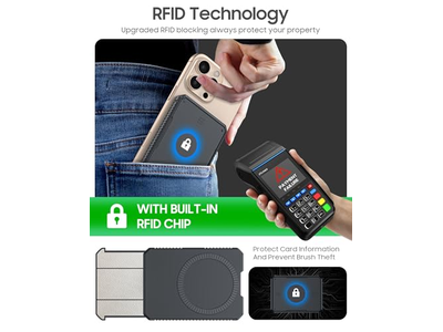 Tarjetero magnético con capacidad para 6-7 tarjetas Bloqueo RFID Ultra-Sli