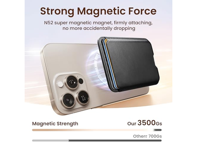 Cartera magnética para iPhone Series y fundas MagSafe - Tarjeta de bloqueo RFID