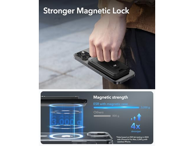 Cartera magnética para iPhone con función Find My y S ajustable