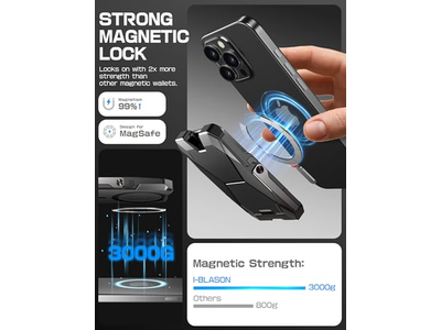 Soporte magnético tipo billetera para iPhone con bloqueo RFID y tarjetero