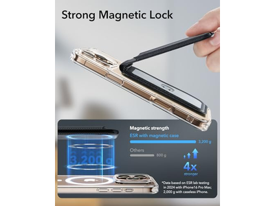 Cartera Magnética con Soporte Ajustable para Tarjetero iPhone 5 Negro