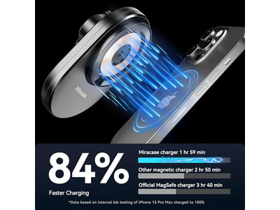 Cargador de montaje en automóvil Magsafe de carga rápida de 15 W